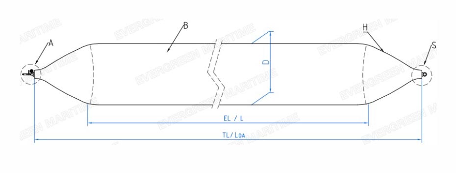 Evergreen-Marine-Airbags-Specifications